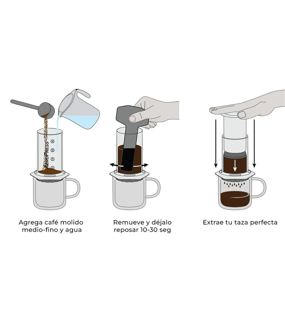 AeroPress XL
